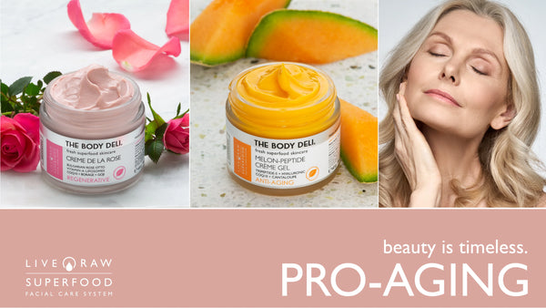 banner of pro-aging for all skin care product